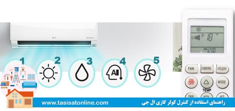 راهنمای استفاده از کنترل کولر گازی ال جی