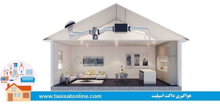 هواگیری داکت اسپلیت
