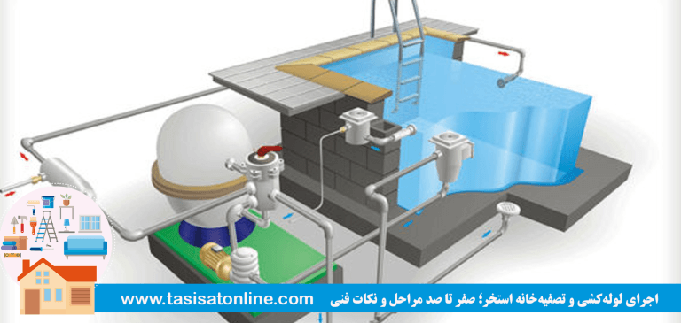 اجرای لوله‌کشی و تصفیه‌خانه استخر؛ صفر تا صد مراحل و نکات فنی