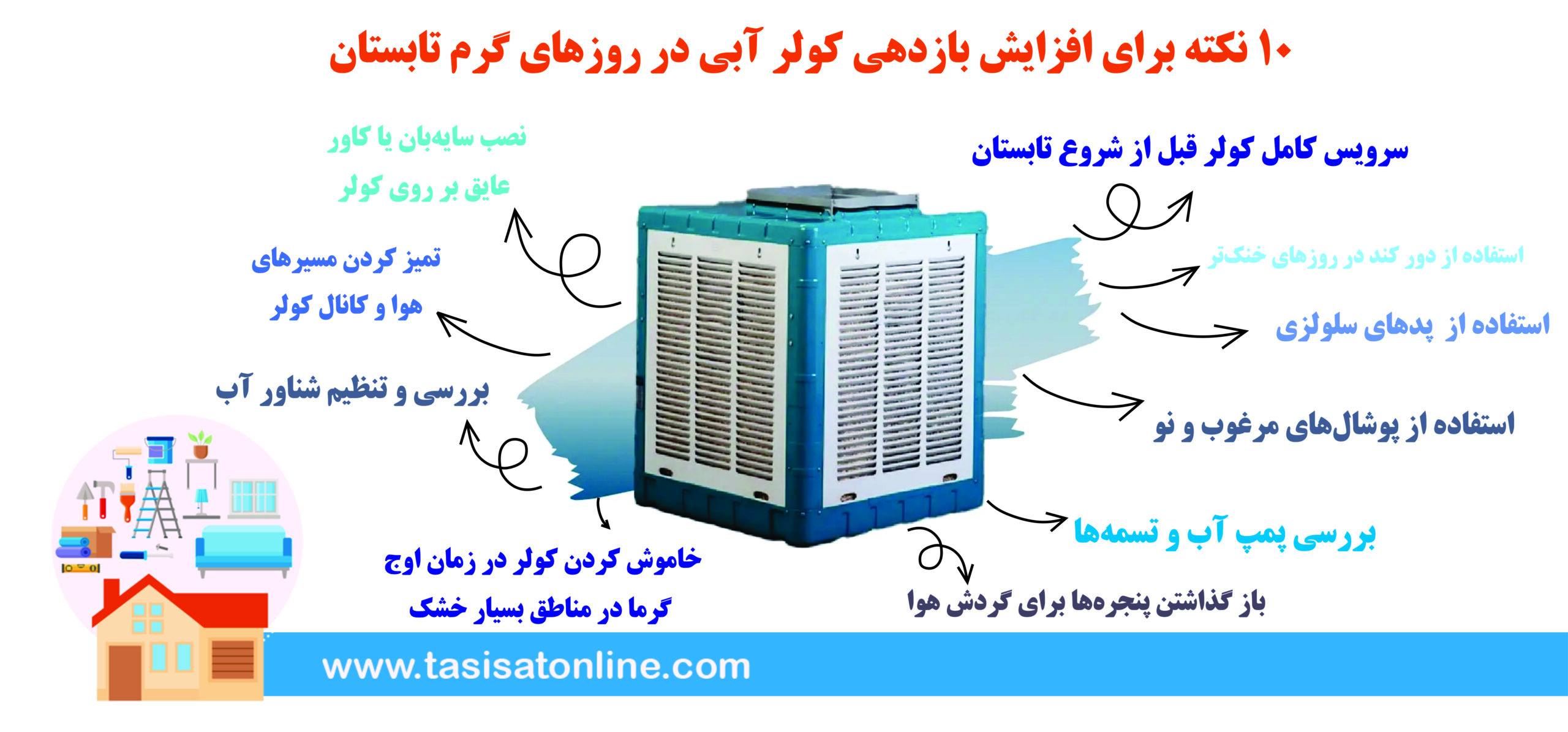 ۱۰ نکته برای افزایش بازدهی کولر آبی در روزهای گرم تابستان