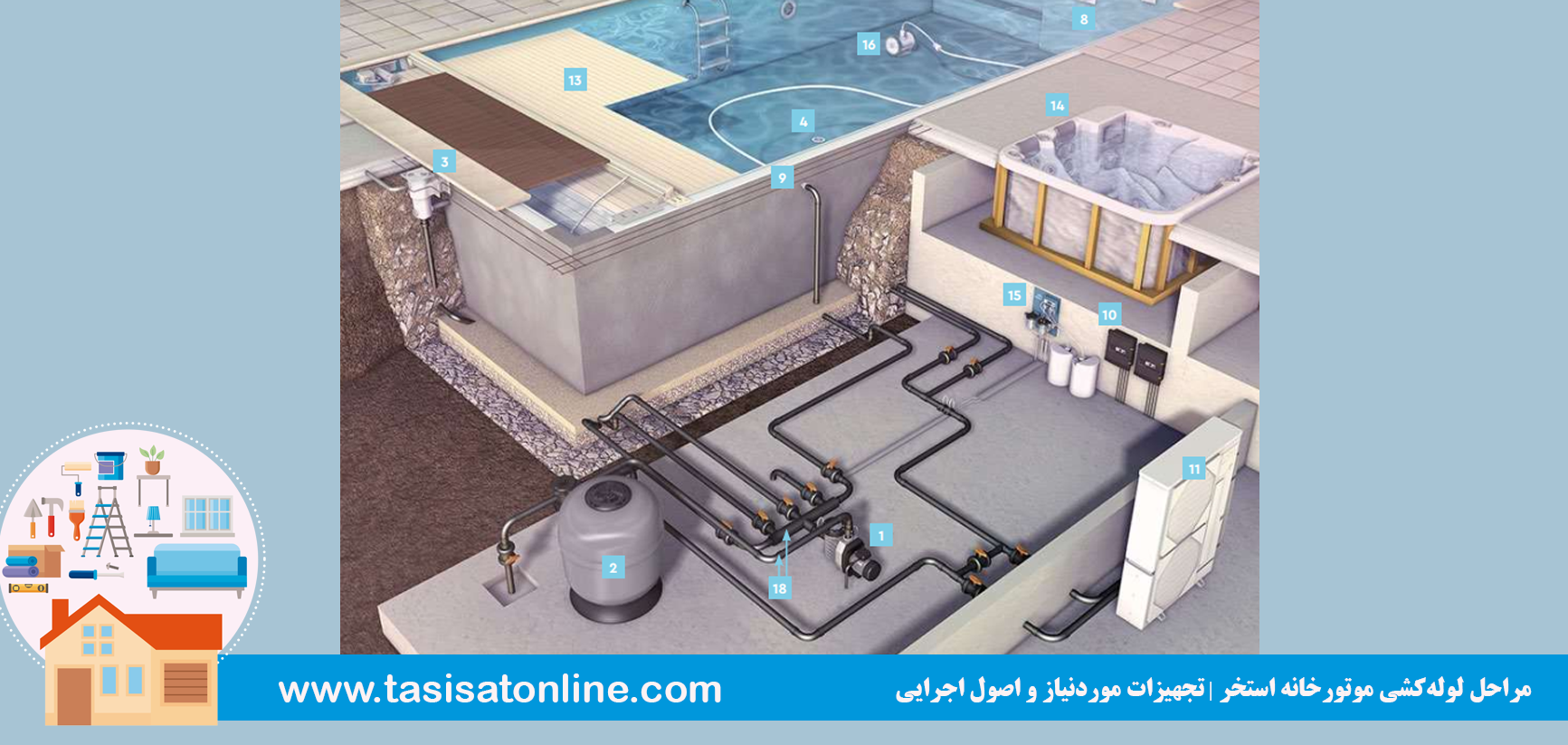 مراحل لوله‌کشی موتورخانه استخر | تجهیزات موردنیاز و اصول اجرایی